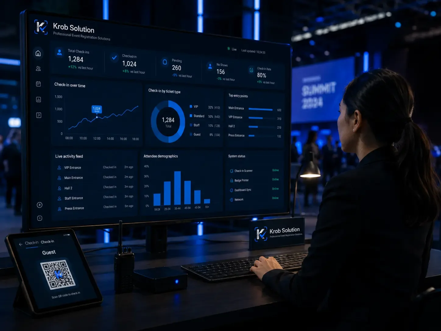 Real-time Dashboard